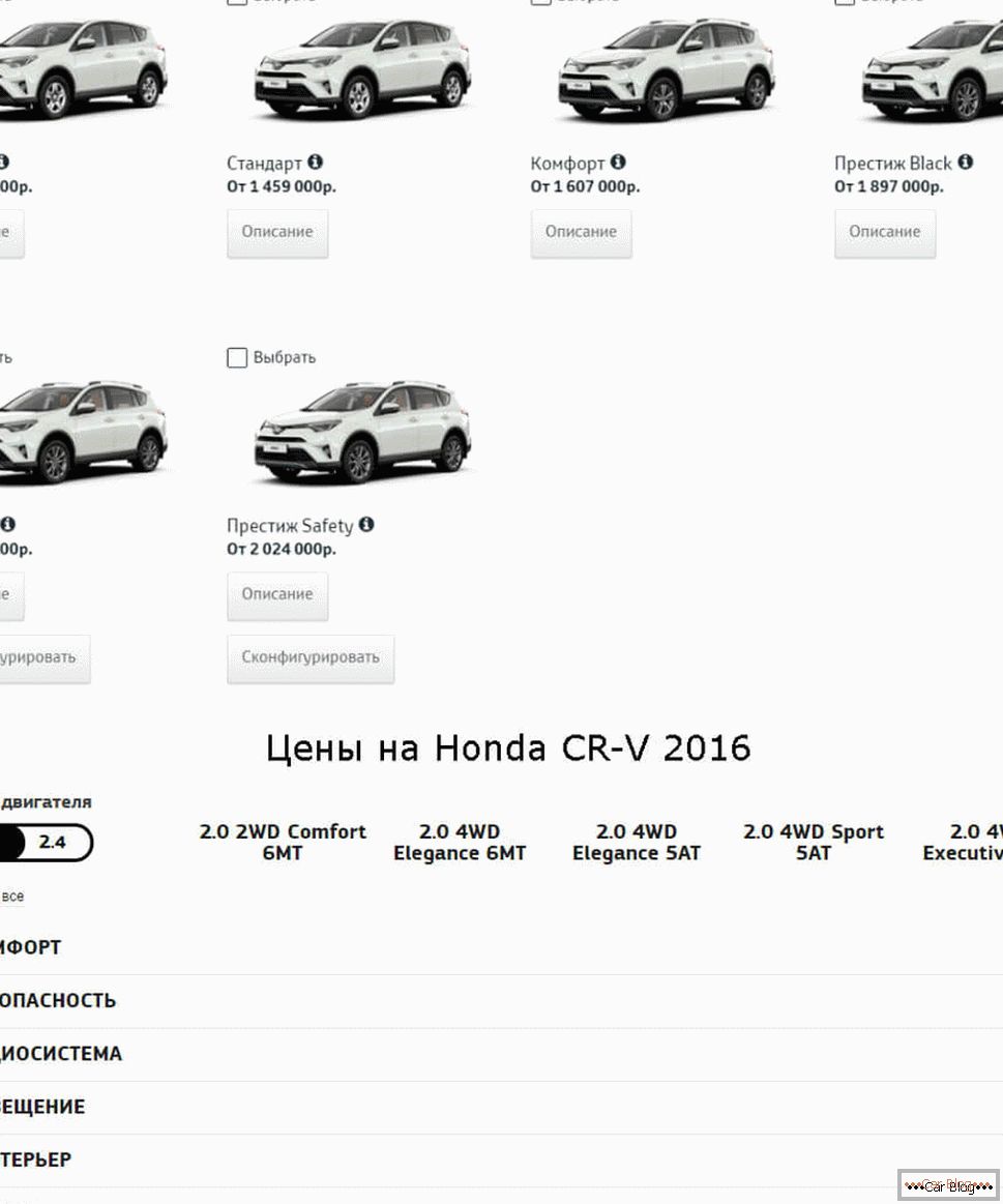 Ceny za automobily Toyota a Honda