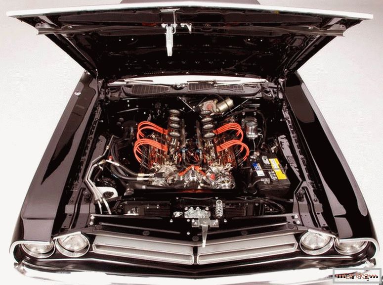 Dodge Challenger 1969 specifikace