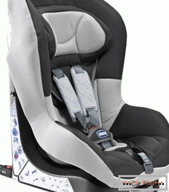 Dětská sedačka v autě s upevňovacím systémem Isofix