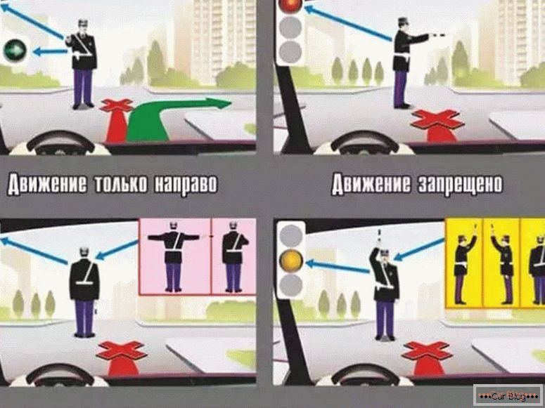 jaké jsou signály semaforu a řídicí jednotky provozu