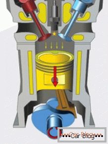 pracovní princip spalovacího motoru