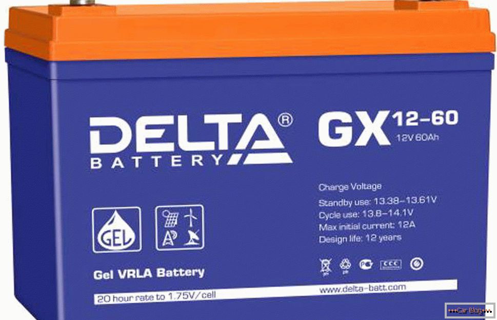 Delta GX 12 60